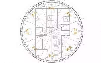 江北请周易風水师哪个口碑