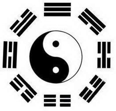 城口灵验的易经風水大師哪个預測厉害