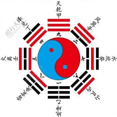 厕所方位和風水禁忌<陆淼淼（叁荷）>
