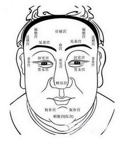 危害你运势的卧房灯光風水
