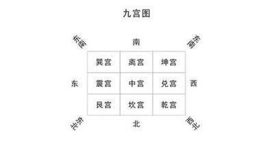 房屋旺财的風水讲究|陈柒悦|
