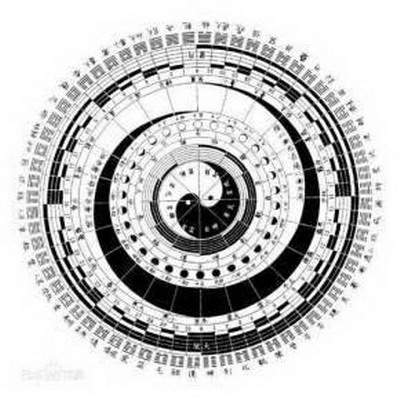 万州風水命理大師哪个口碑