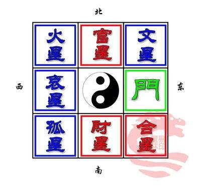 红沙发家居风水