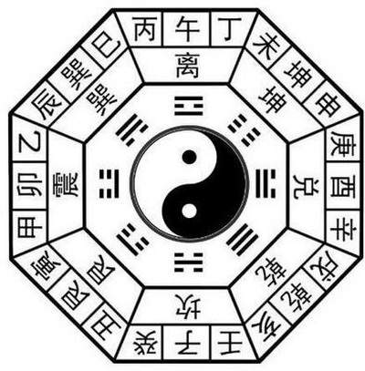 万州专业的風水改运大師谁看得准