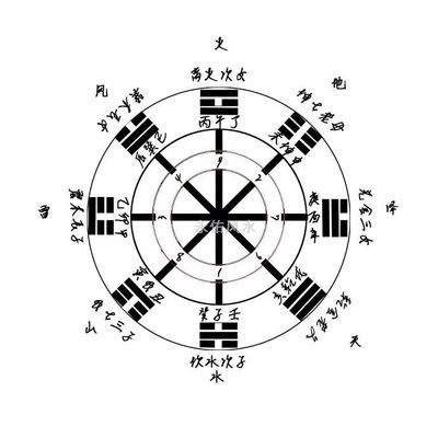 南川口碑好的风水师哪个非常有名气