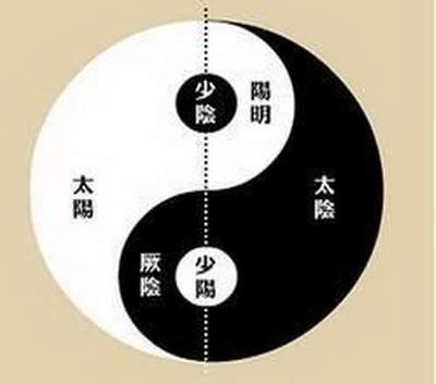 永川好的風水哪个更有名