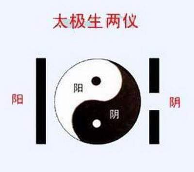 入户门对电表箱风水化解