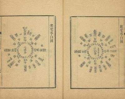 渝中本地風水先生哪个最厉害