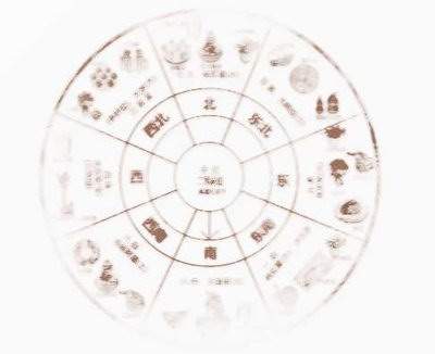 江北哪里找得到看餐厅的命理大师