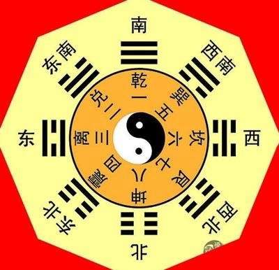 渝中哪里有看餐饮店的風水改运大師