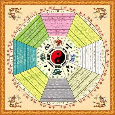 南岸比较出名的阴宅風水大師谁更厉害