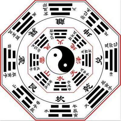 沙坪坝好点的阴宅风水大师哪个看得准些
