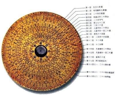 客厅沙发电视的風水妙招