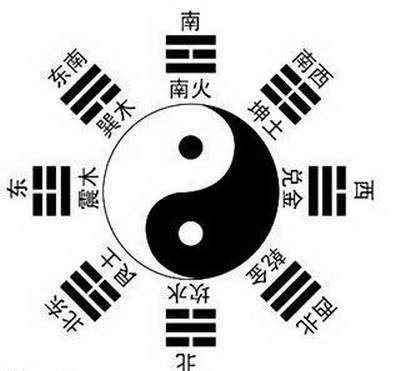 渝中哪个堪舆大师看健身房风水有名