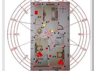 渝中哪个風水玄学大師看早餐店風水好