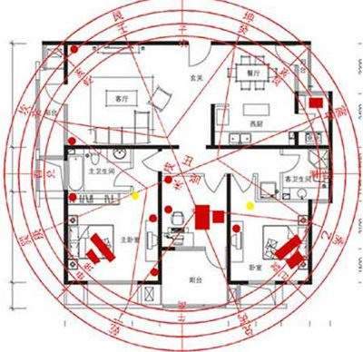 江北哪个風水大師看酒店風水最有名