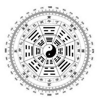 巴南哪个易经風水大師看理发店風水厉害