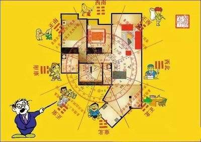 渝中哪个風水师看学校風水口碑要好些