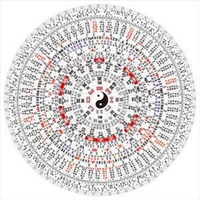 巫溪哪个風水先生看足疗馆風水口碑好