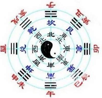 巫山哪个易学風水师看餐馆風水好