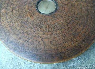 城口看办公楼風水哪个風水师更出名