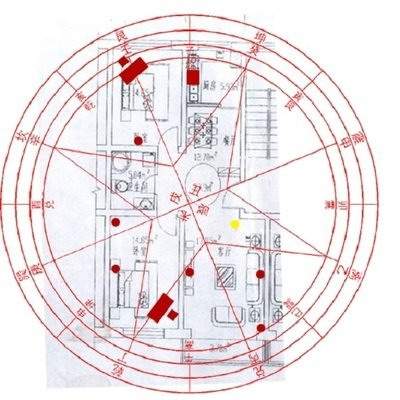 双河口街道哪个風水师看楼盘風水算命最准【乾缘堂陆叁荷（淼淼）風水老师】