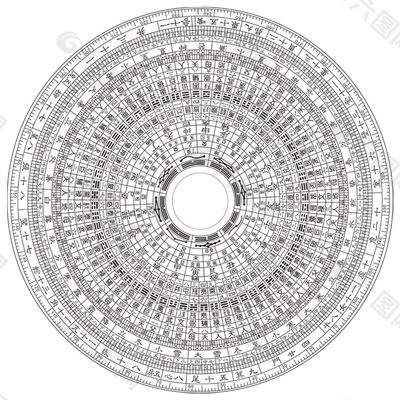 梁平看购房風水哪个風水更出名