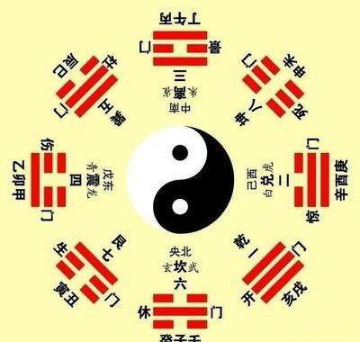 大足看商铺風水哪个風水先生看得准