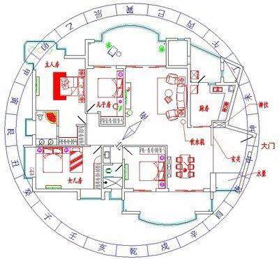 璧山哪个風水调理老师看建房子風水好