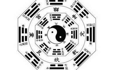 武隆哪个風水堪舆大師看别墅風水更有名