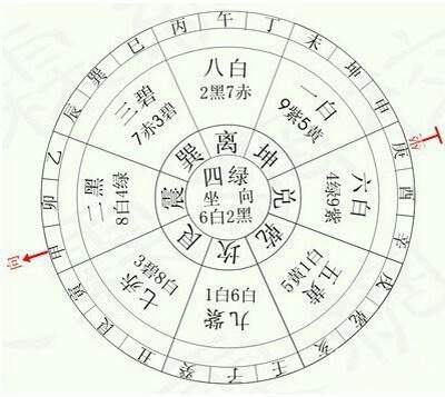 大足哪个風水调理老师看旧房装修風水最厉害