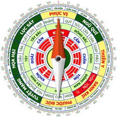 雅安有名气的风水预测大师哪个口碑要好些