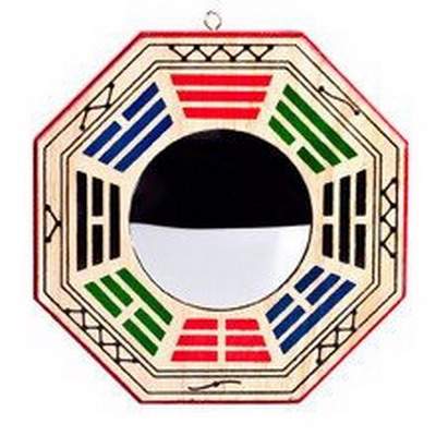 丰都哪个风水调理老师看房子装修风水看得好