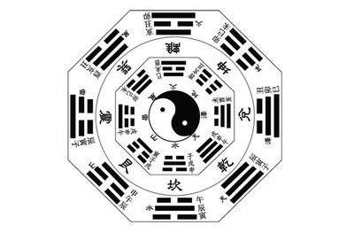 开州看宅基地风水哪个风水先生较好