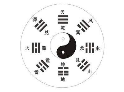 2024年农历十一月十九日子好吗？