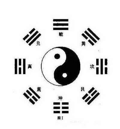 涪陵看酒吧风水哪个易学风水师口碑最好