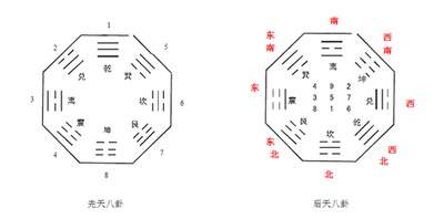 水仙花旺财吗