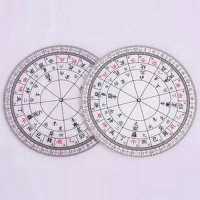 江北哪个易经風水大師看茶馆風水看得准