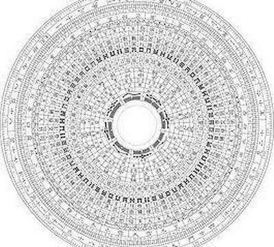 自贡找算命大師看建筑風水价格表