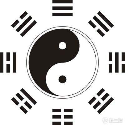 渝中哪个易经風水大師看汽车修理店風水口碑好