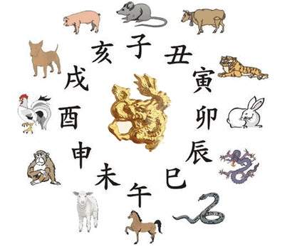 北碚看月子会所風水哪个風水玄学大師看得好