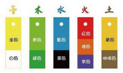 渝中哪个风水师看办公风水看得更准