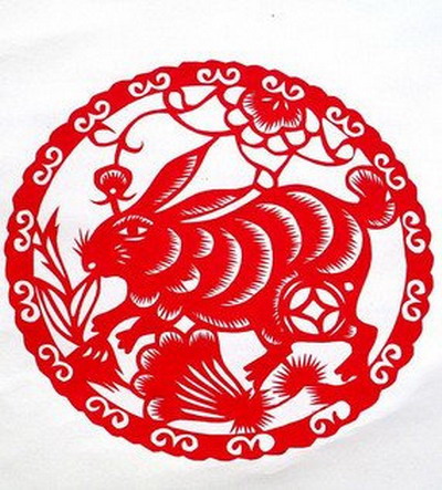 2023年春节生肖兔财神方位财神方位怎么找