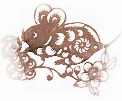 2020鼠年农历十月十五下元节是适合祈福的日子吗？